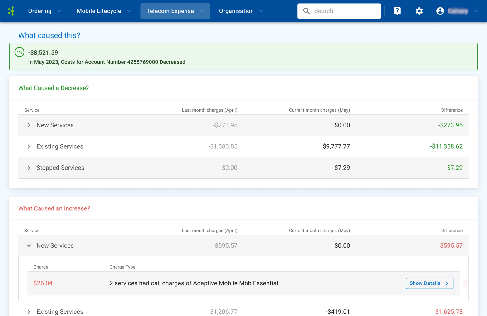 Telecom Expense Management Platform | Bluewater Control